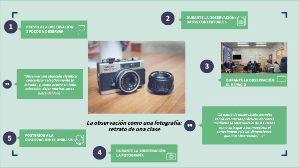 La observación como una fotografía. Prof. Dalma Fogante