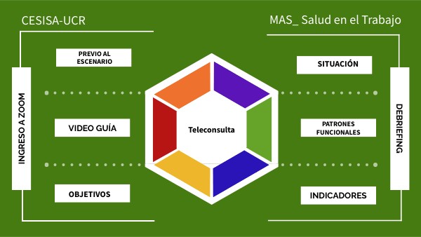 MAS_SET. 2021 | Genially