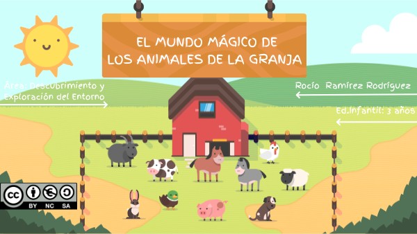 Infografía Rocío Ramírez Rodríguez Evidencia 3 | Genially