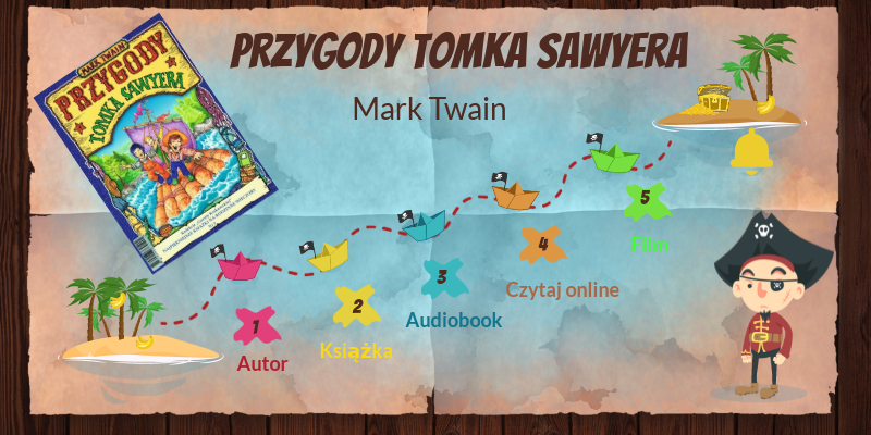 Plan Szczegółowy Przygody Tomka Sawyera Przygody Tomka Sawyera