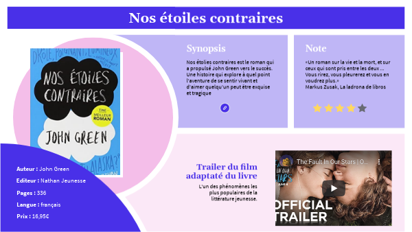 NOS ÉTOILES CONTRAIRES | Genially