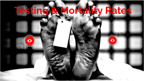 testing and mortality | Genially