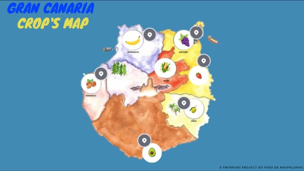 Crop's map GC