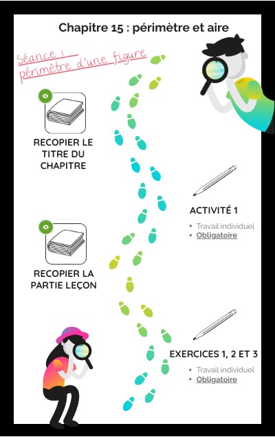 6èmeChapitre 15 séance 1 | Genially
