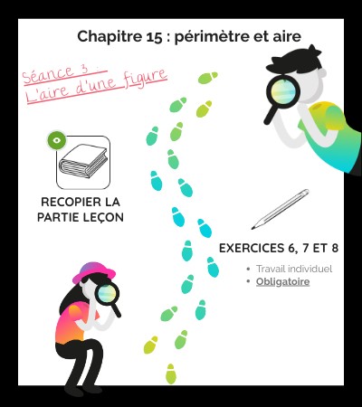 6èmeChapitre 15 séance 3 | Genially