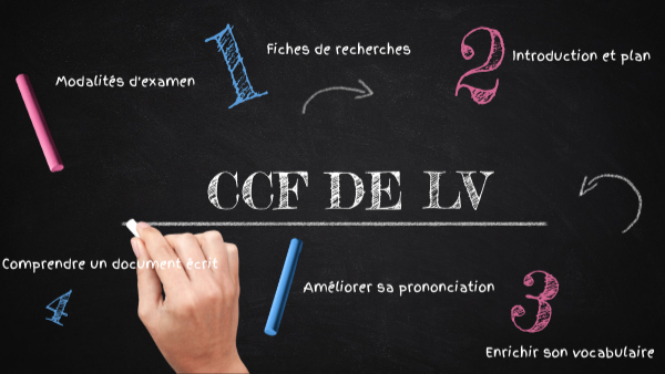 ccf-lv-genially