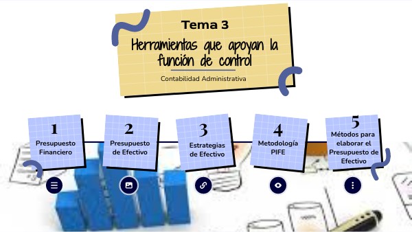 Tema 3 | Genially