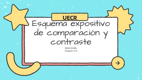 Esquema expositivo de comparación y contraste | Genially