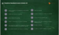 12 PRINCIPIOS PEDAGÓGICOS PLAN DE ESTUDIOS 2011 | Genially