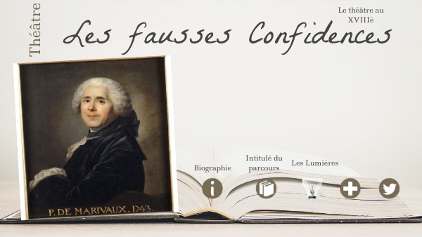 Marivaux, Les fausses Confidences | Genially