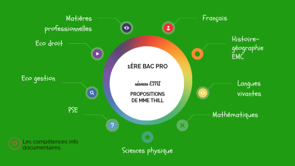 1ère. EMI