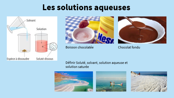 Les solutions aqueues | Genially