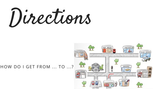 DIRECTIONS