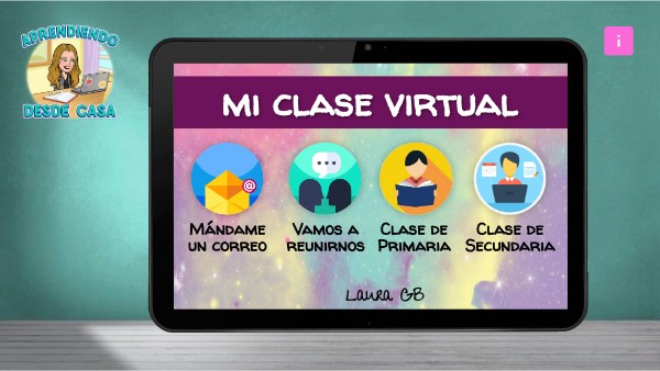 MI CLASE DE 3º LAURA | Genially