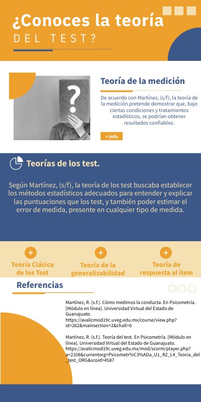 Conoces la teoría del test | Genially