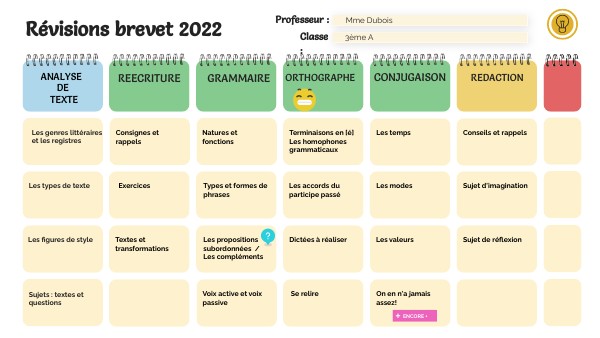 Révisions brevet 2022 | Genially