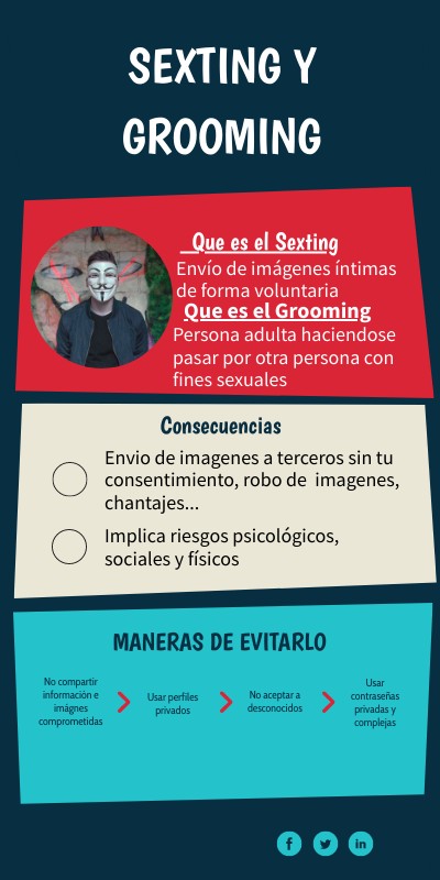 INFO RETRO | Genially
