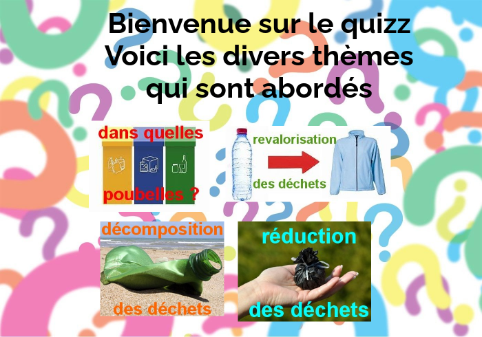 quizz | Genially