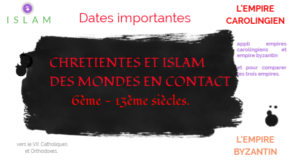 Chrétientés et islam, des mondes en contact. | Genially