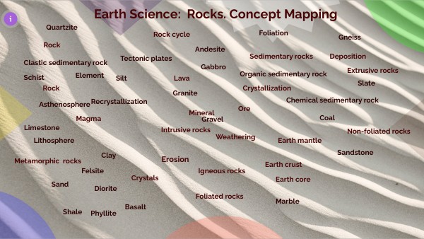 Rocks