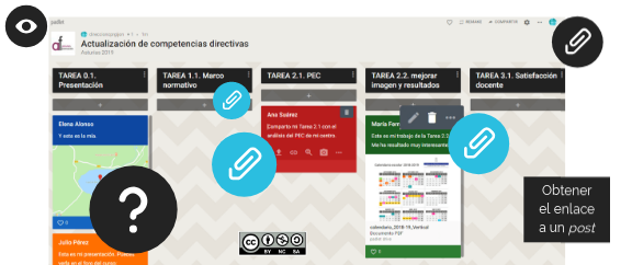 Imagen interactiva | Genially