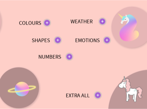 REVISION | Genially