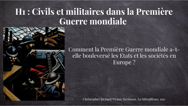 Ch. 1 Civils et militaires dans la Première Guerre mondiale | Genially