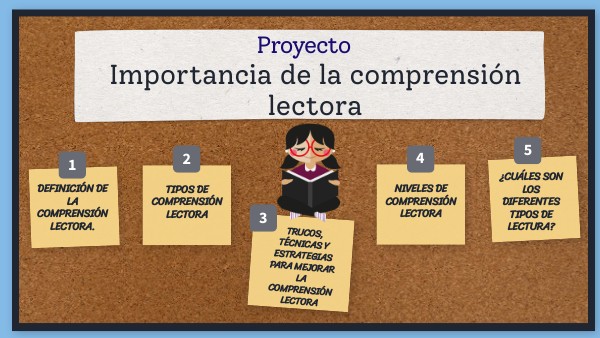 Importancia de la comprensión lectora | Genially