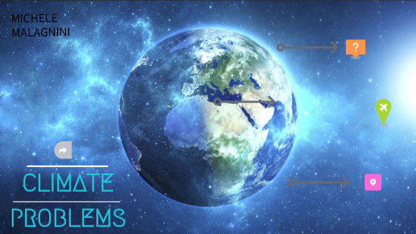 CLIMATE PROBLEMS