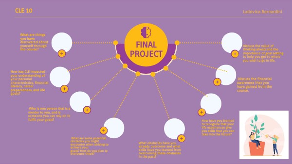Final project - Bernardini Ludovica | Genially