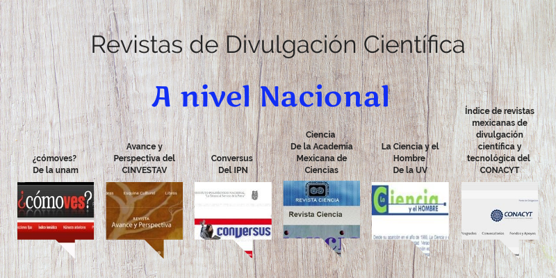 Revistas de Divulgación Científica