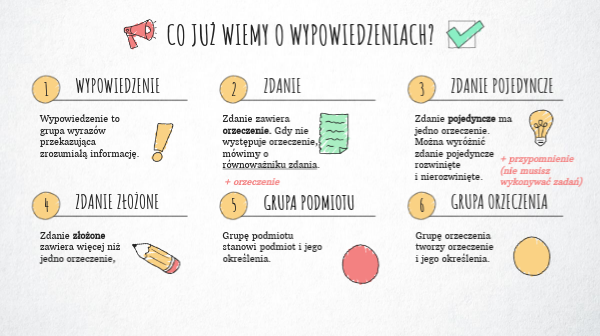 Rodzaje Wypowiedzenia Sprawdzian Z Odpowiedzi Wypowiedzenia | Genially