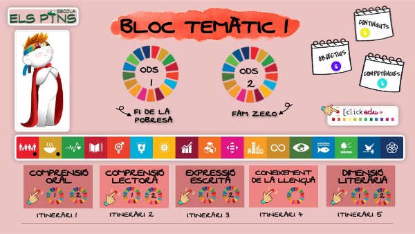 BLOC TEMÀTIC 1. ODS 12. LLENGUA CATALANA 6è