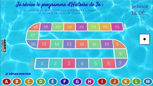 Les moments clés du programme d'Histoire 3e | Genially
