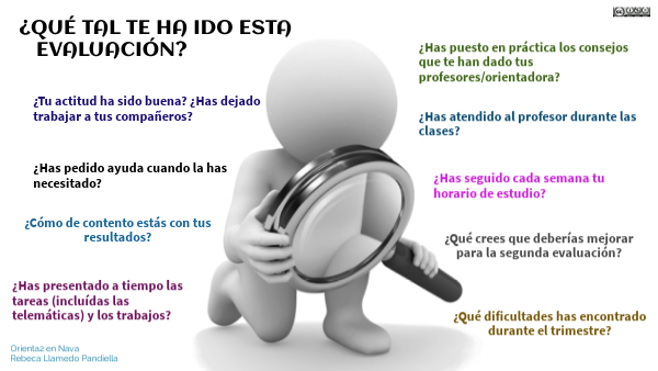 QUÉ TAL LLEVAS LAS TELETAREAS | Genially