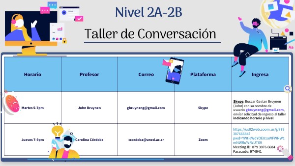 Taller 2A-2B | Genially