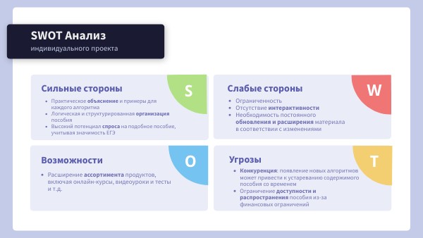 swot-ип | Genially