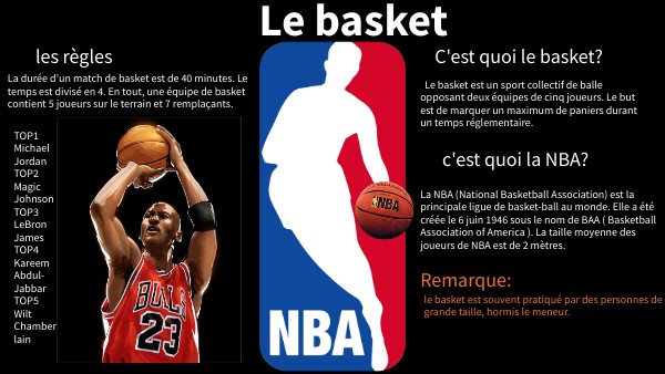 Basket doan sofiane milan | Genially