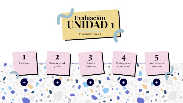 1ºEP- EVALUACIÓN UD.1 | Genially
