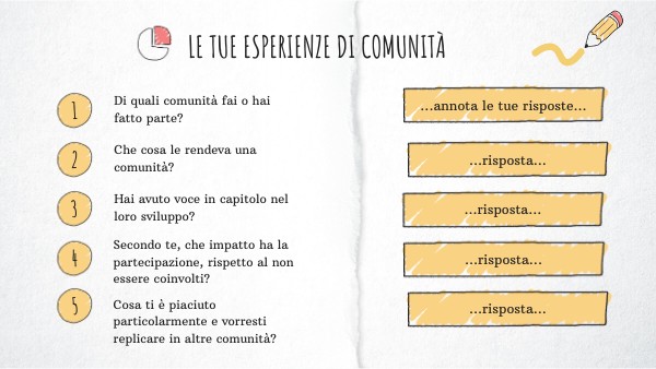 Comunità-riflessione iniziale | Genially