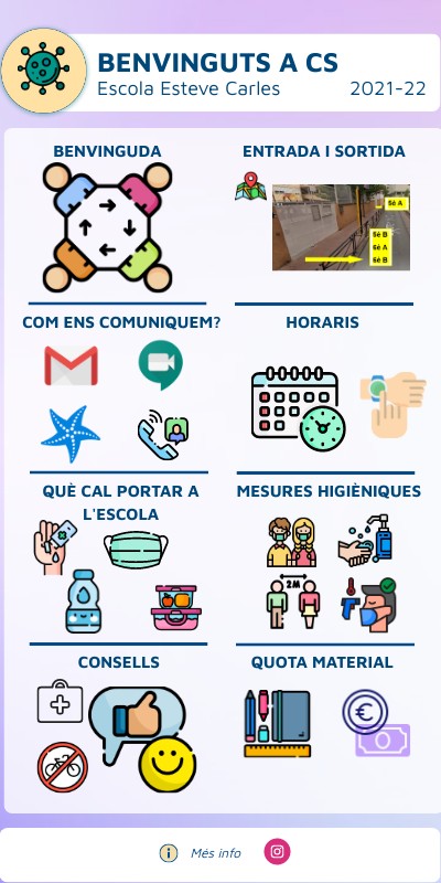 CS 2021 22 | Genially