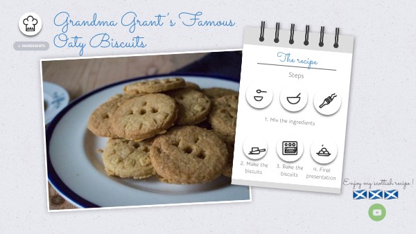 INTERACTIVE RECIPE