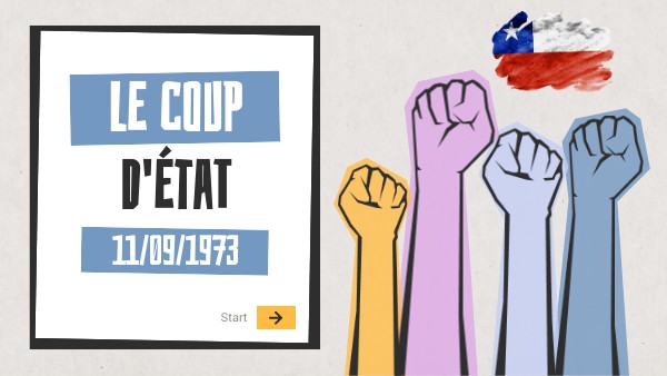 Coup d'état Chili HGGSP | Genially