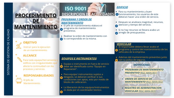 TRIPTICO DE MANTENIMIENTO | Genially