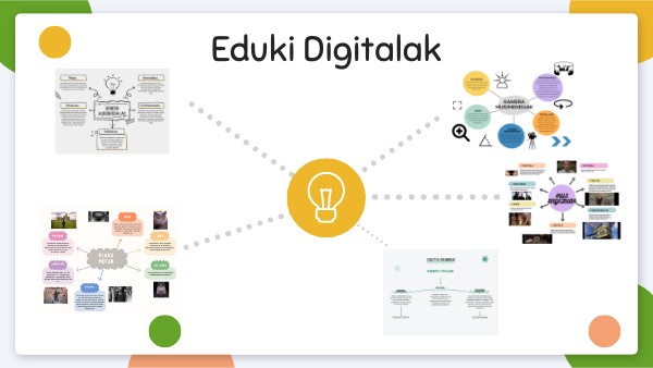 MAPA MENTAL EDUCACIÓN