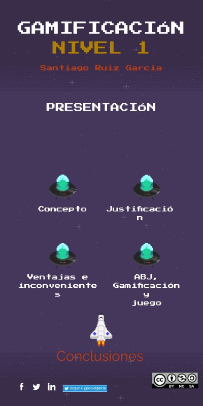 Gamificación, nivel 1 | Genially