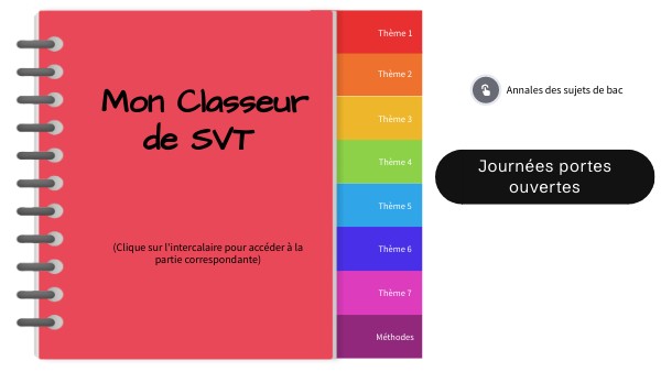Terminale spécialité SVT | Genially
