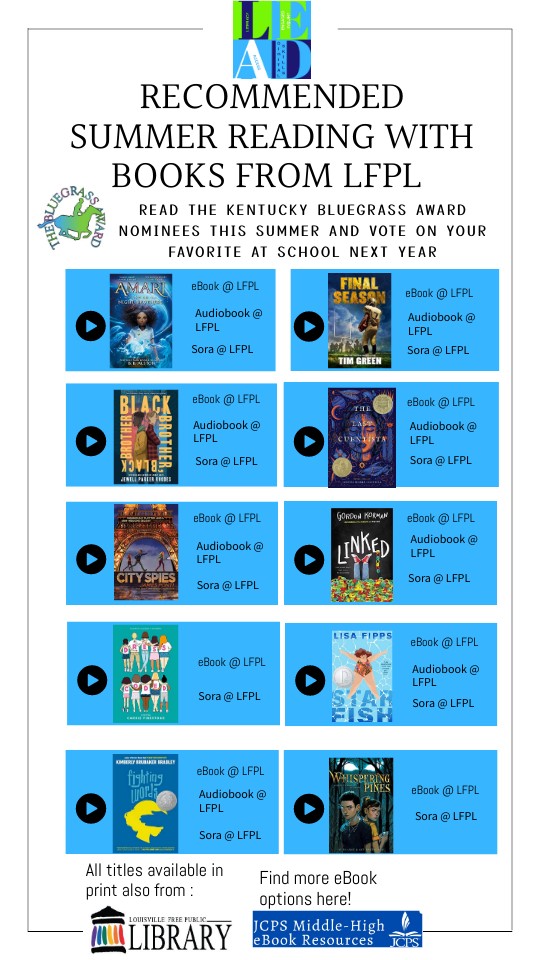 Summer Reading 2022 Middle School | Genially