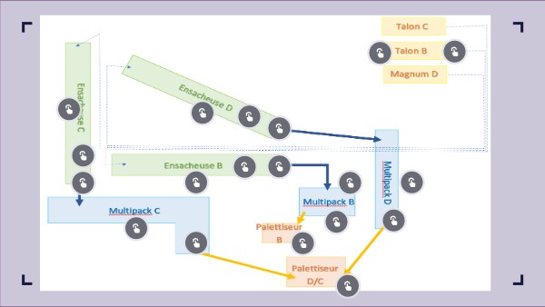 BASIC INTERACTIVE IMAGE | Genially