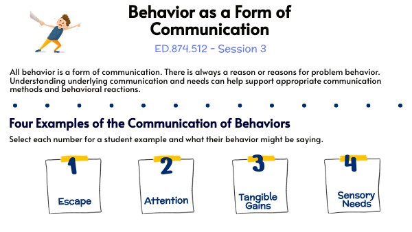 874.512-S3-Behavior...CaseStudy
